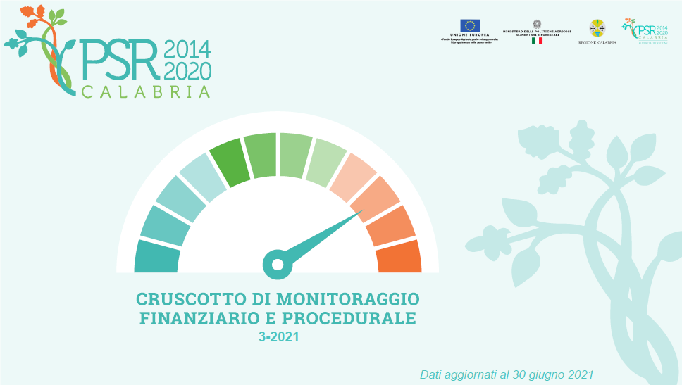 Cruscotto n.3 LUGLIO 2021 21.07.2021