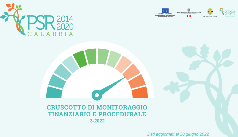 Cruscotto n.3 LUGLIO 2022